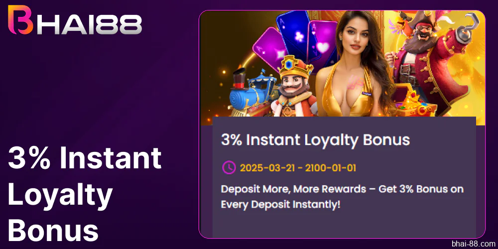 3% Instant Loyalty Bonus available on Bhai88 Bnagladesh
