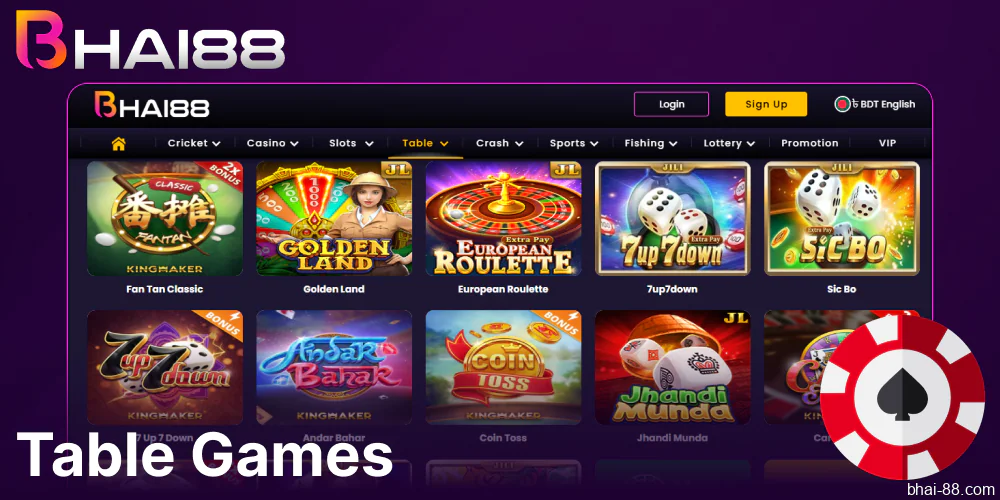 Table games available on Bhai88 casino in Bangladesh